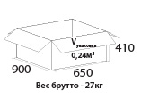 размеры упаковки