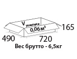 размеры упаковки